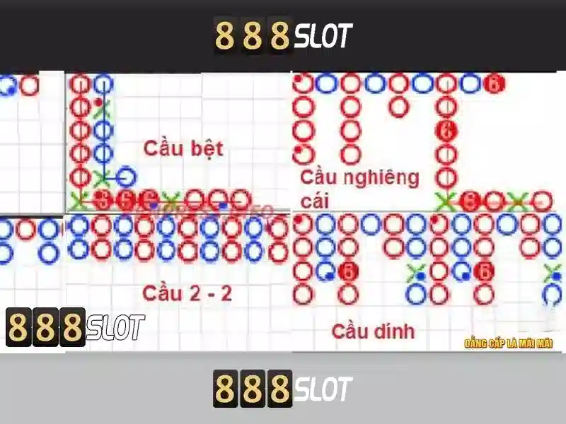 Giới thiệu về 888slot\n