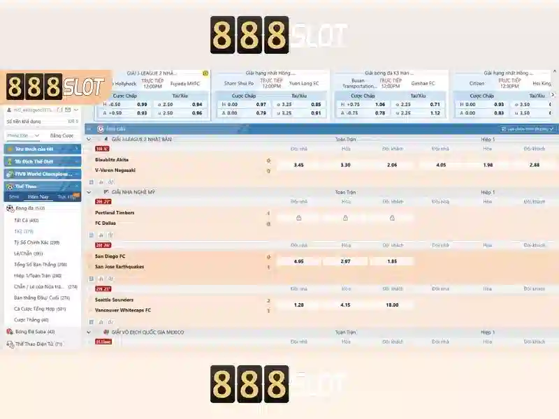 Trò chơi và nhà phát triển