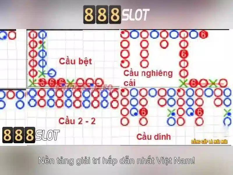 'Giới thiệu về 888slot'
